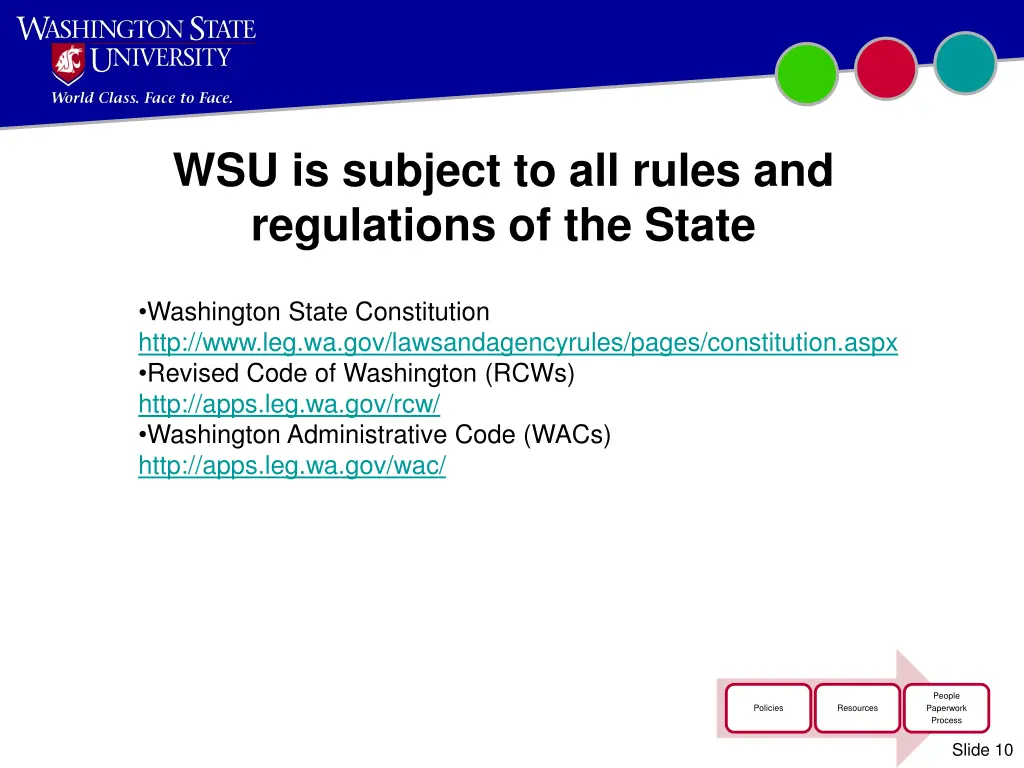 wsu is subject to all rules and regulations