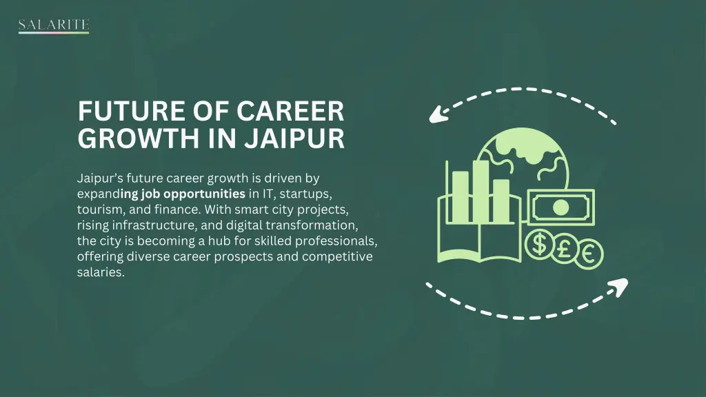 future of career growth in jaipur