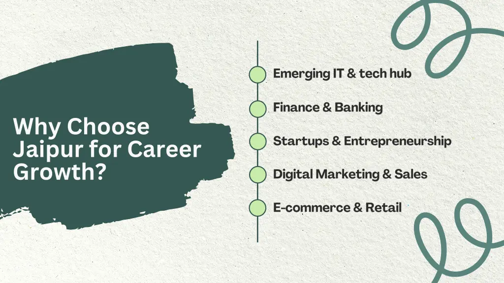 why choose jaipur for career growth
