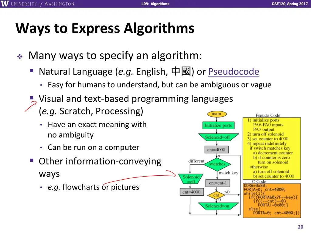 l09 algorithms 19