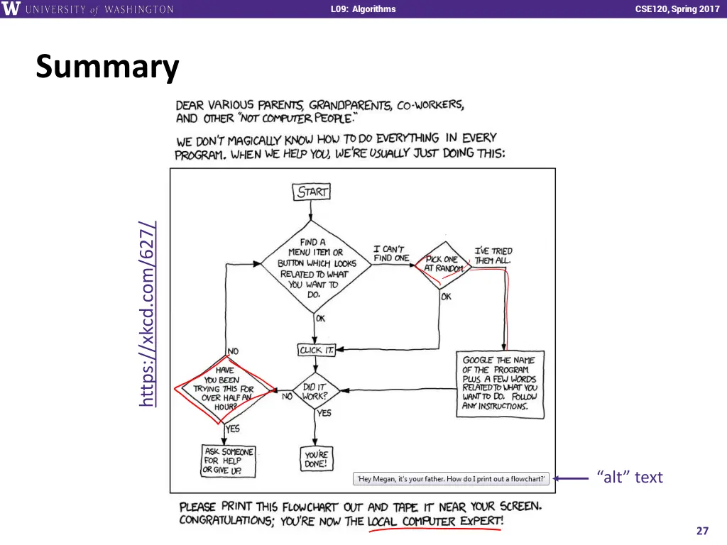l09 algorithms 26
