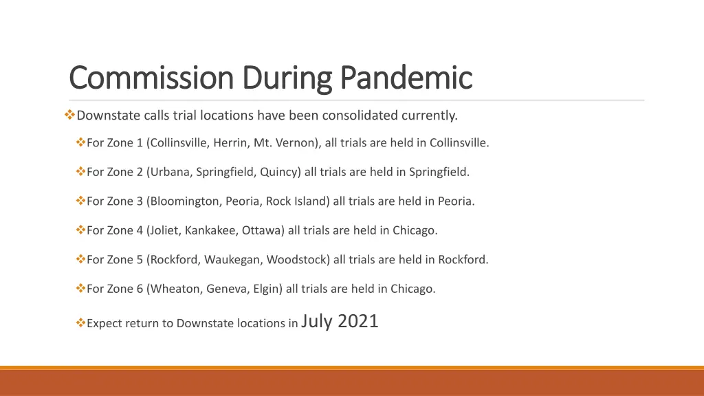 commission during pandemic commission during 3