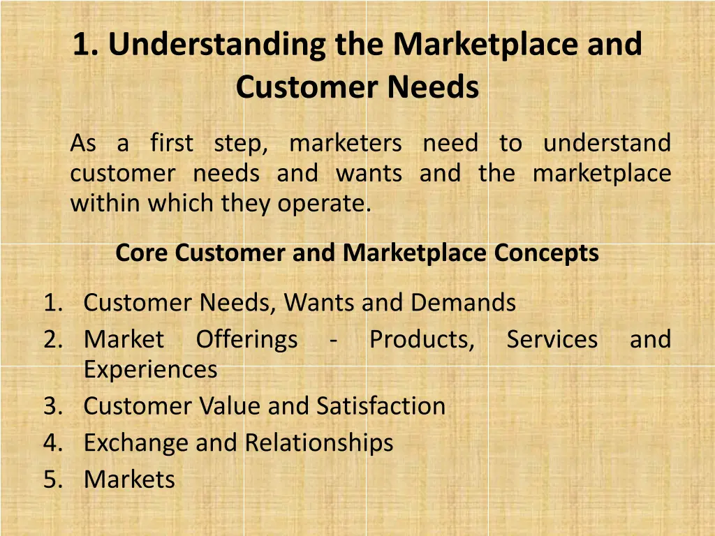 1 understanding the marketplace and customer needs