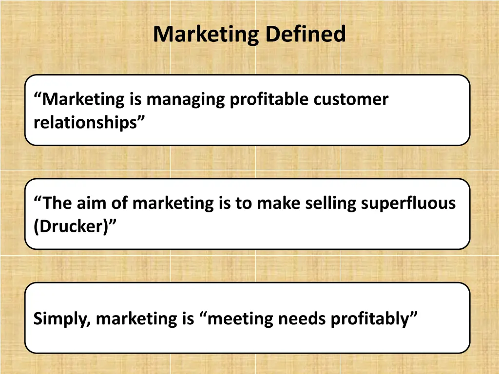 marketing defined