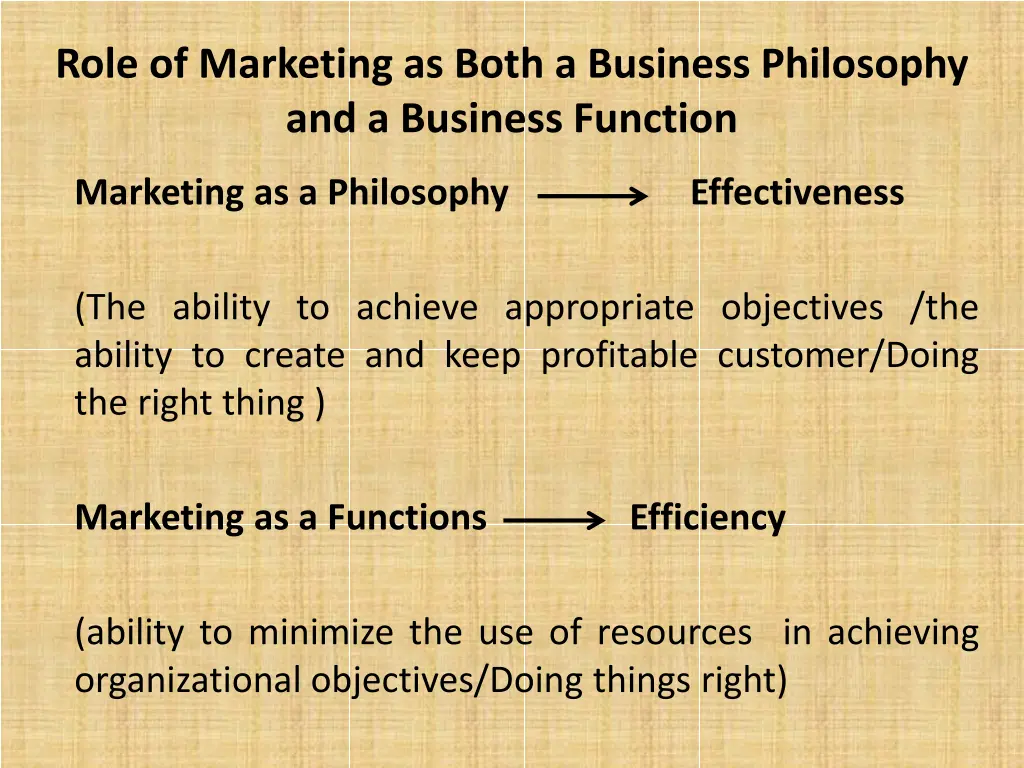 role of marketing as both a business philosophy