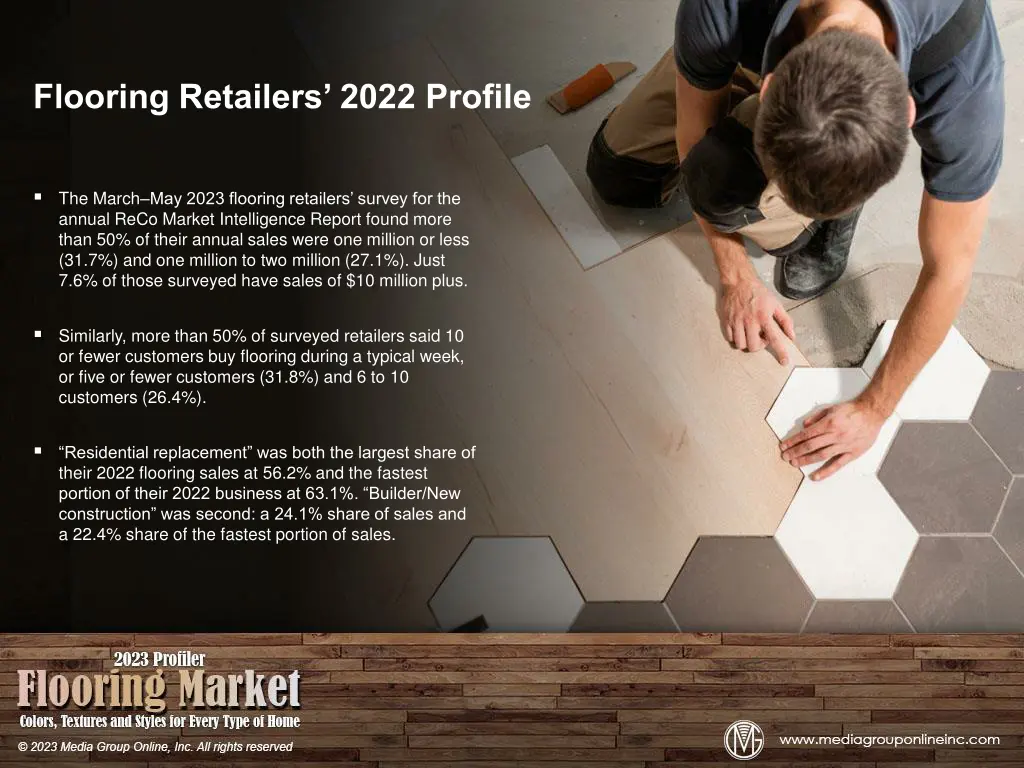 flooring retailers 2022 profile