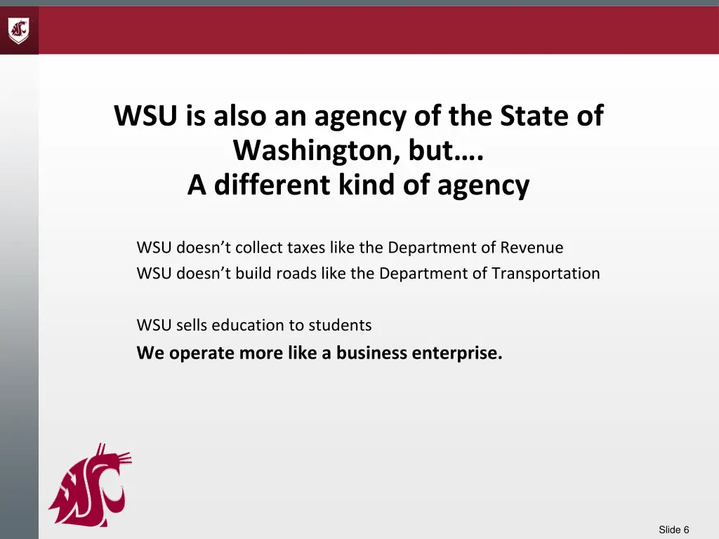 wsu is also an agency of the state of washington