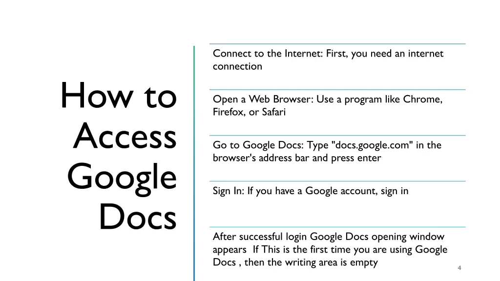 connect to the internet first you need