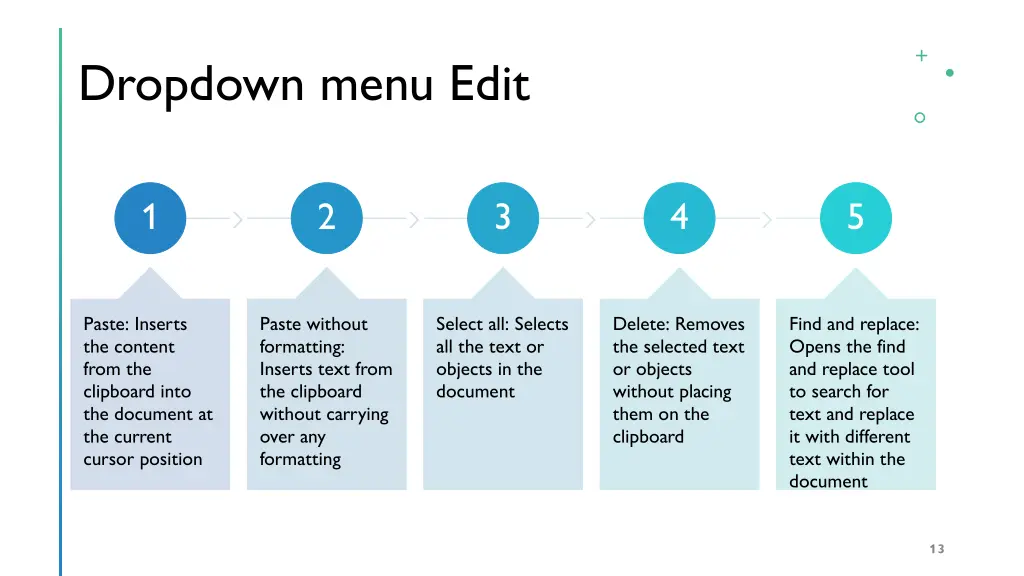 dropdown menu edit