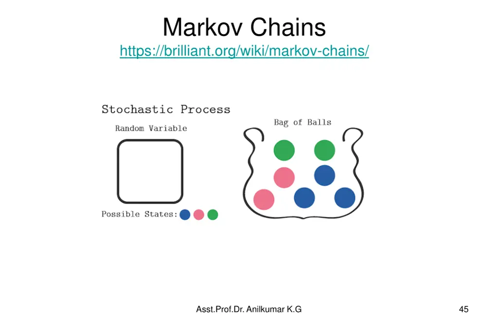 markov chains https brilliant org wiki markov 2