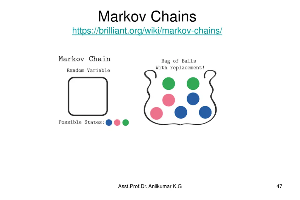 markov chains https brilliant org wiki markov 4