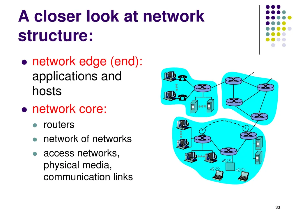 a closer look at network structure