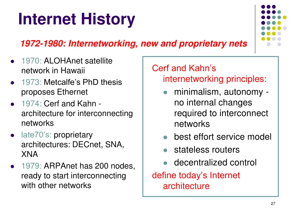 internet history 1