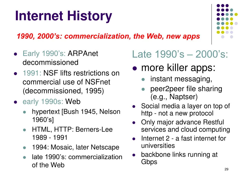 internet history 3