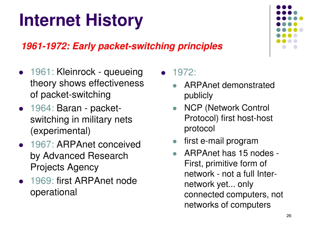 internet history