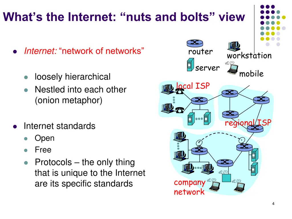 what s the internet nuts and bolts view