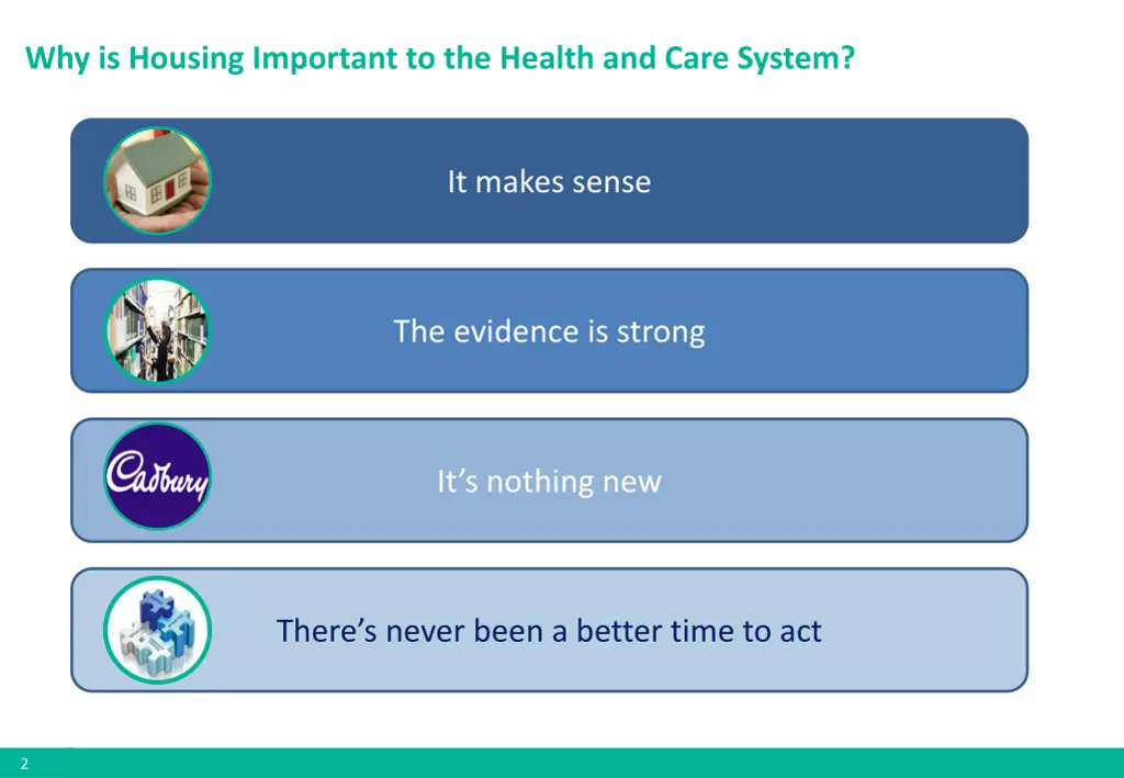 why is housing important to the health and care