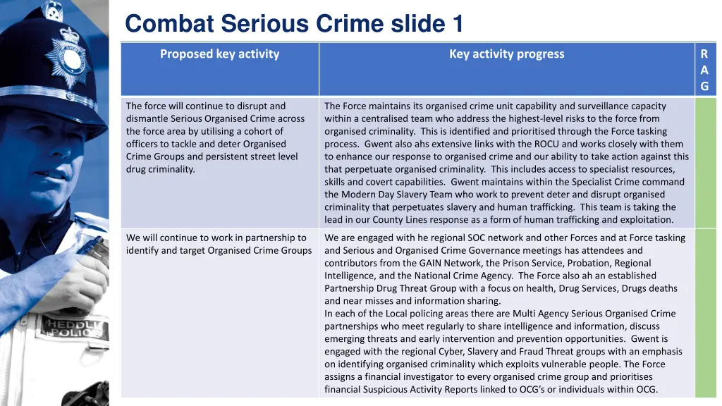 combat serious crime slide 1
