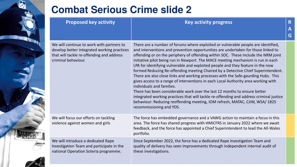 combat serious crime slide 2