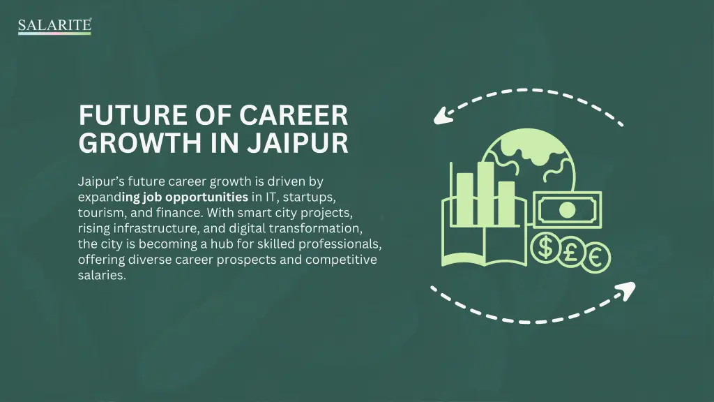 future of career growth in jaipur