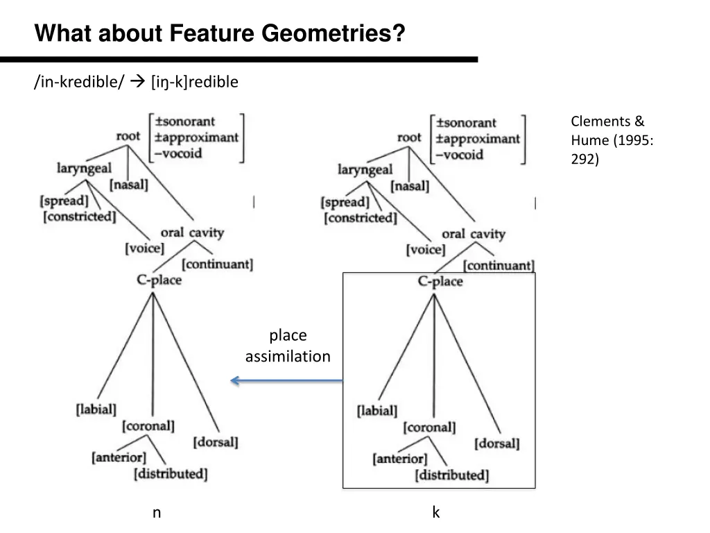 what about feature geometries 2