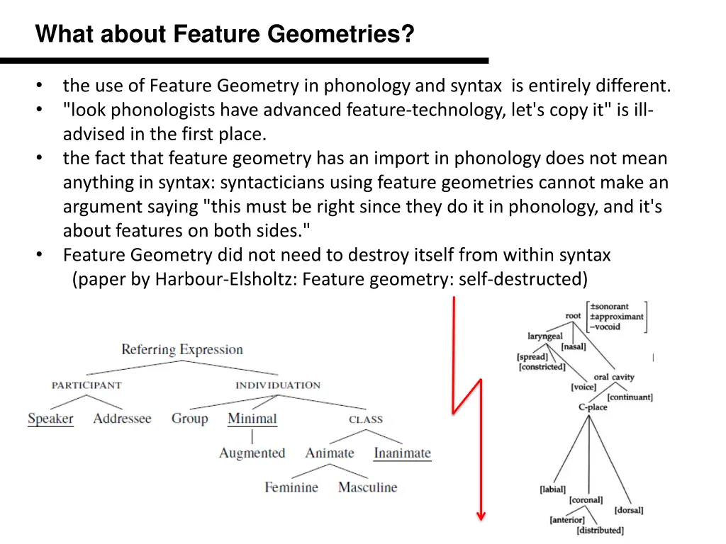 what about feature geometries 4