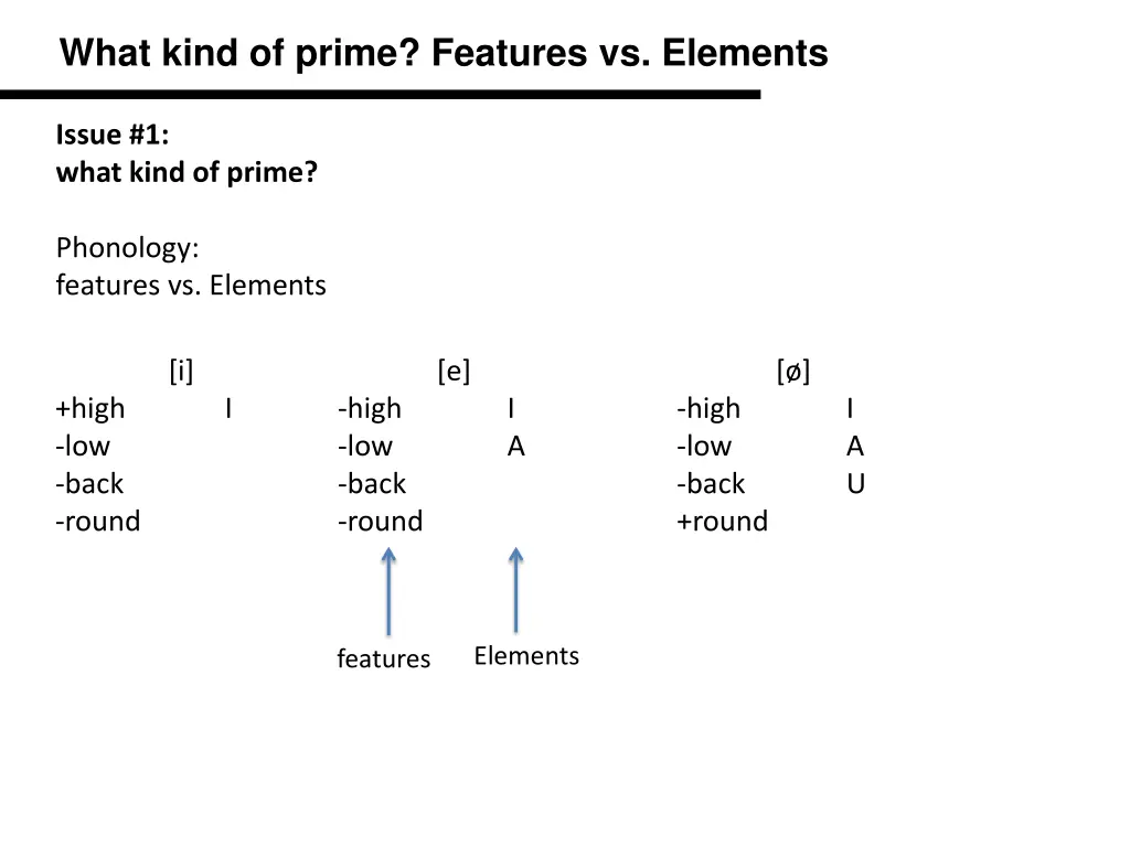 what kind of prime features vs elements