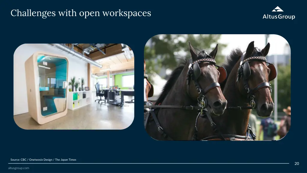 challenges with open workspaces
