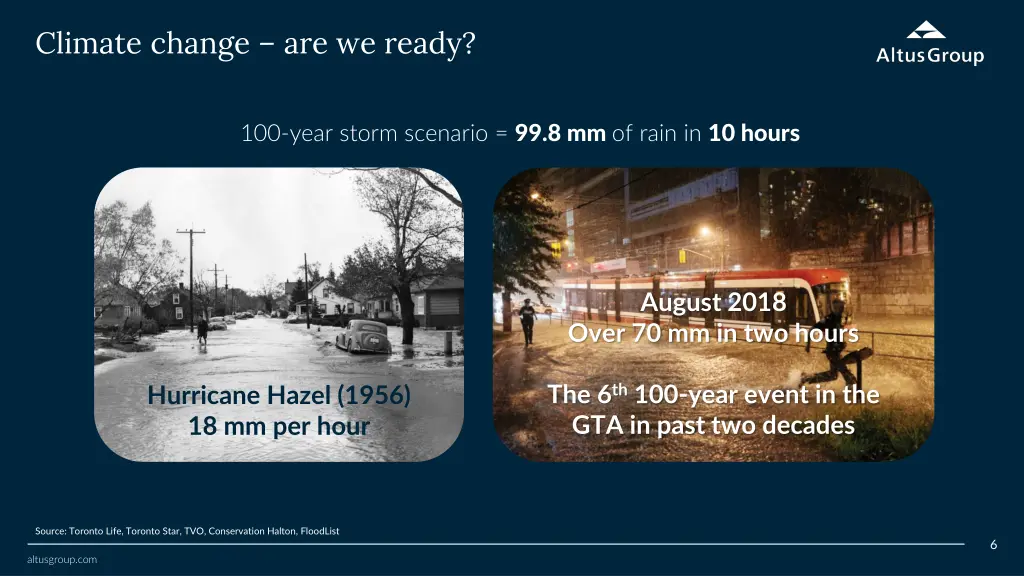 climate change are we ready