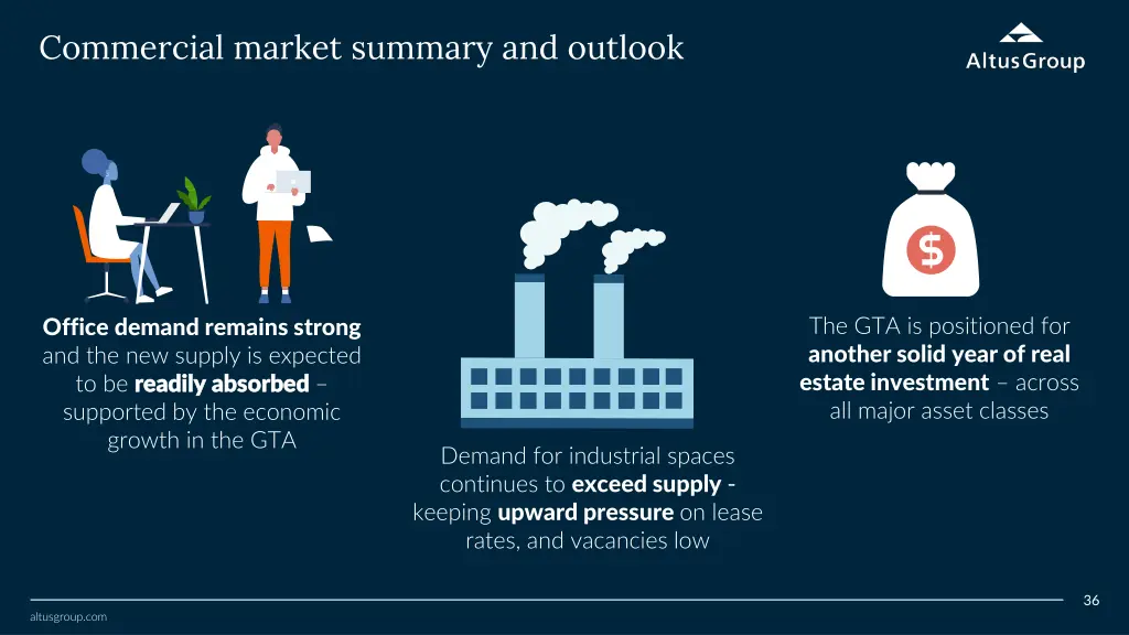 commercial market summary and outlook