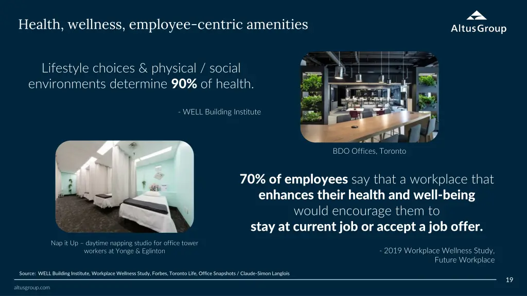 health wellness employee centric amenities