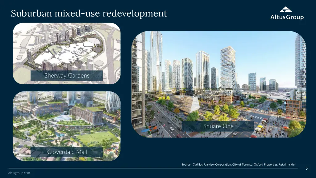 suburban mixed use redevelopment