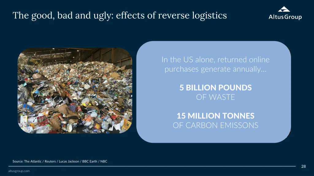 the good bad and ugly effects of reverse logistics