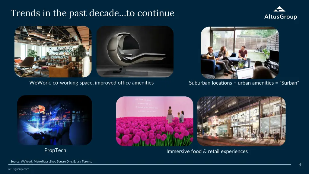 trends in the past decade to continue