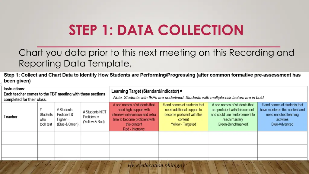 step 1 data collection 2