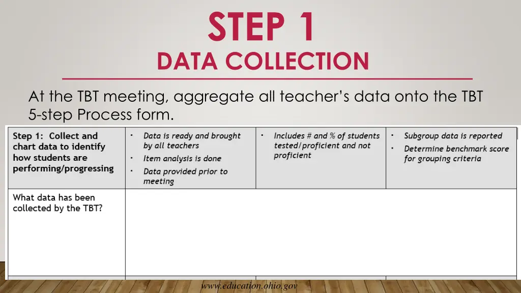 step 1 data collection 3