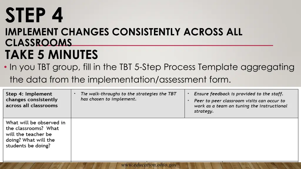 step 4 implement changes consistently across 1