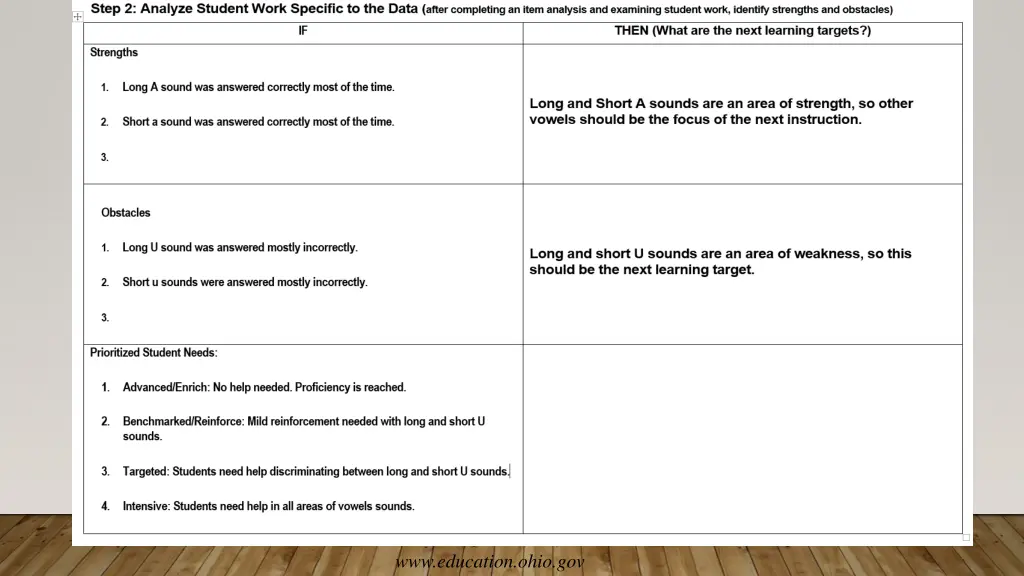 www education ohio gov 1