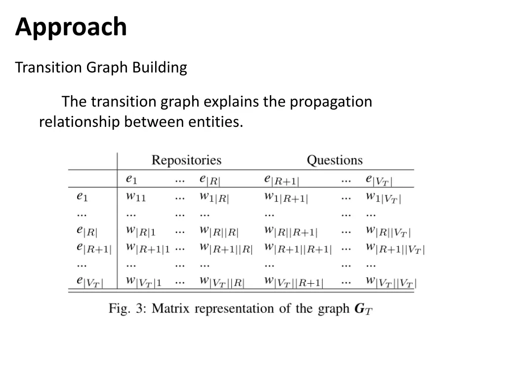 approach 1