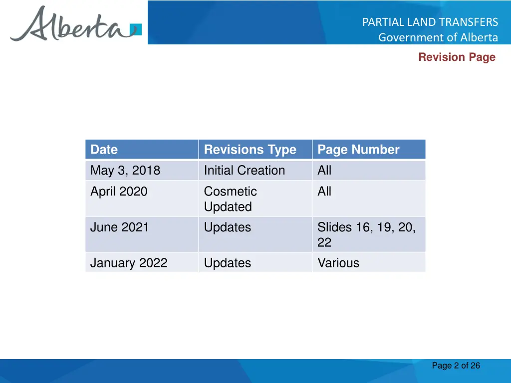 partial land transfers government of alberta 1