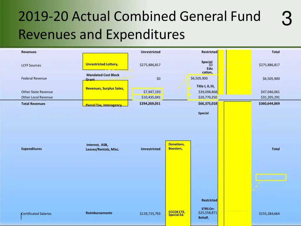 slide3