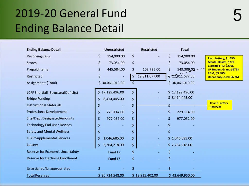 slide5