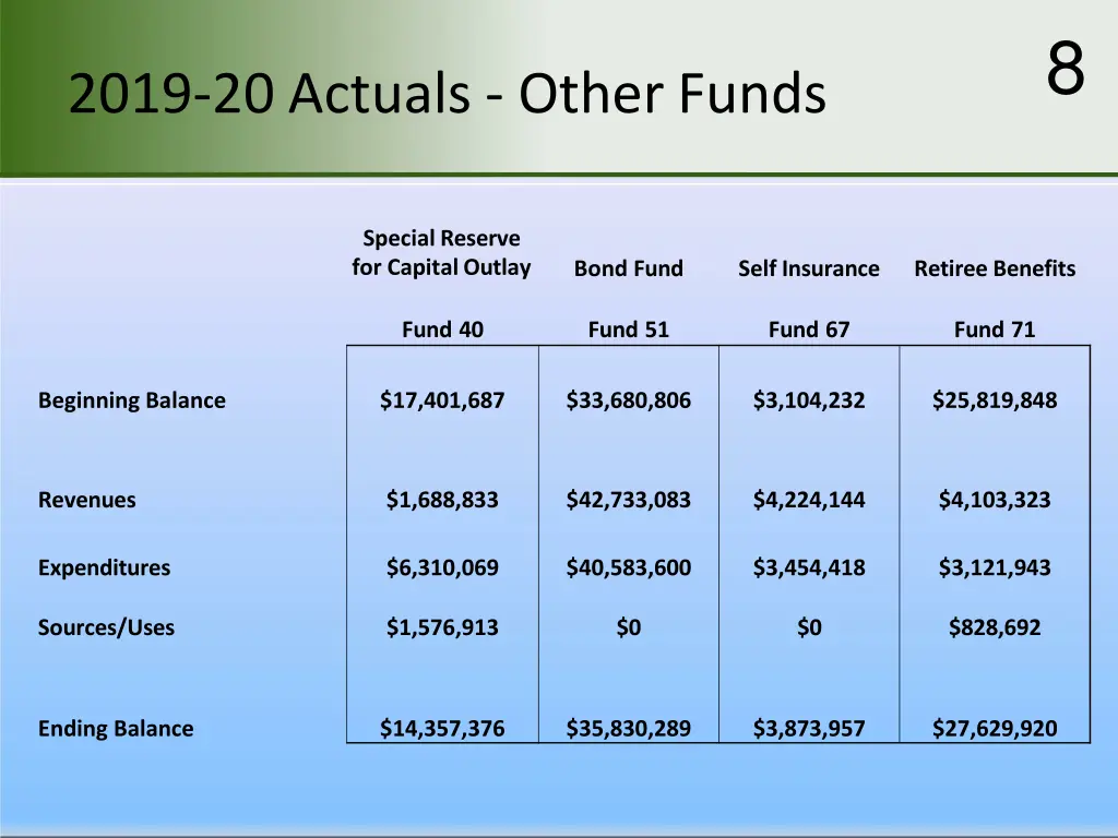 slide8
