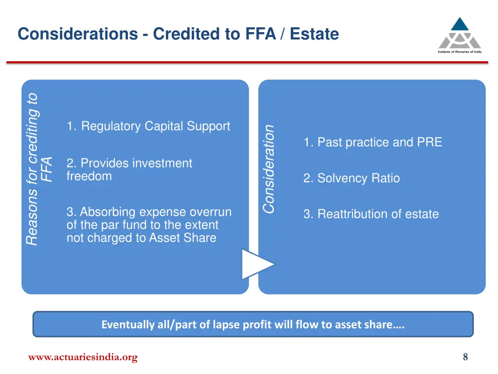 considerations credited to ffa estate