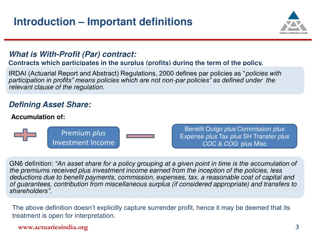 introduction important definitions what is with