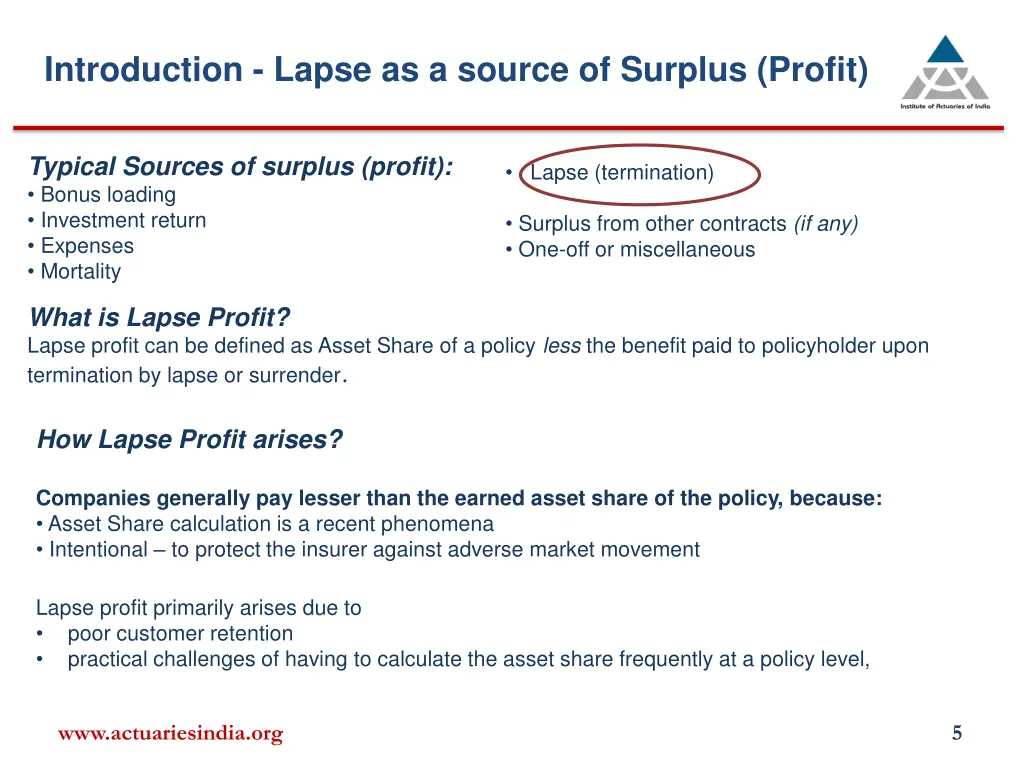 introduction lapse as a source of surplus profit