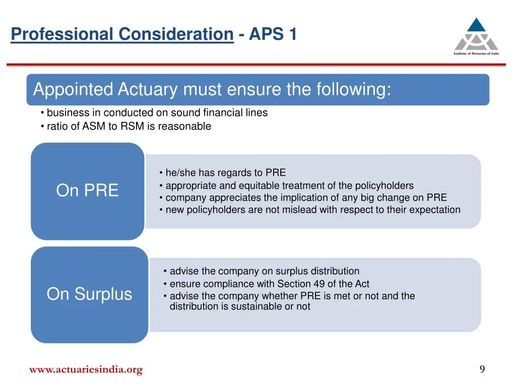 professional consideration aps 1