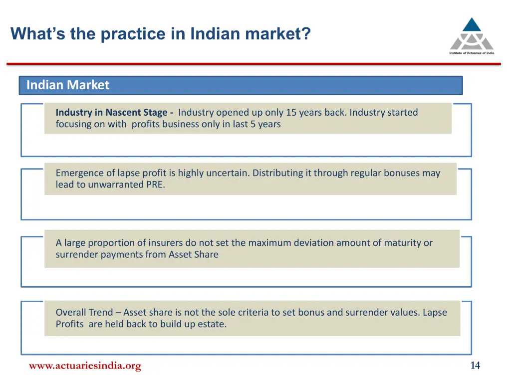 what s the practice in indian market 1