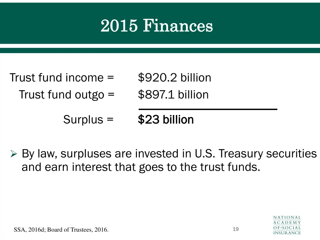 2015 finances