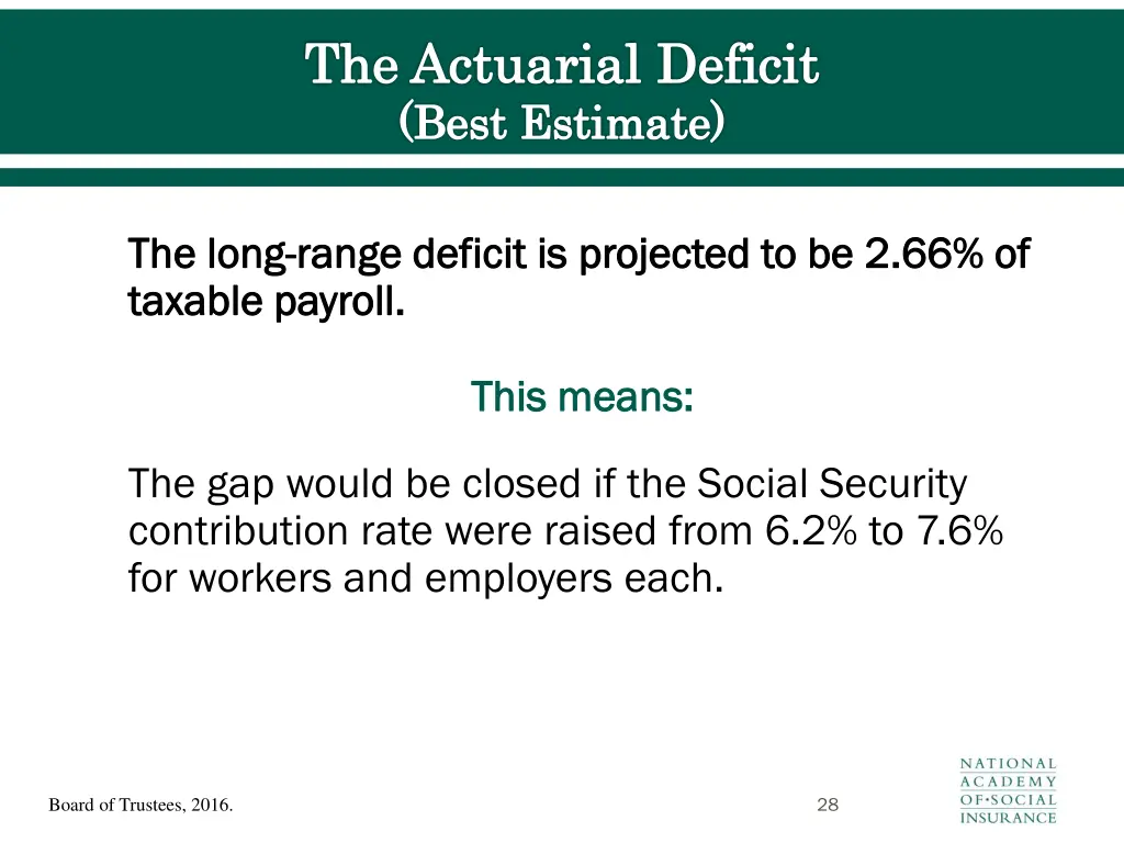the actuarial deficit best estimate